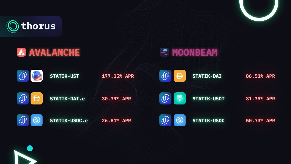 Wault Finance (@Wault_Finance) / Posts / X