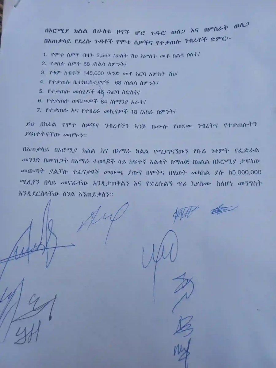 HoMan99's tweet photo. Amhara survivors of ethnic cleansing in Oromia submitted this letter to presidents of Amhara, Oromo regions, &amp; to ⁦⁦@AbiyAhmedAli a few months ago⁩. Their plea for a safe exit from Oromo Region to save their lives was ignored and hundreds of them are now massacred.😡 https://t.co/BCKBFwr4Ku