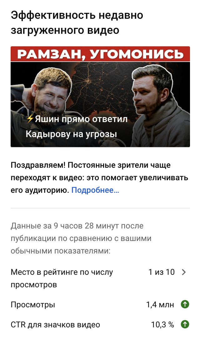 Илья Яшин tweet media