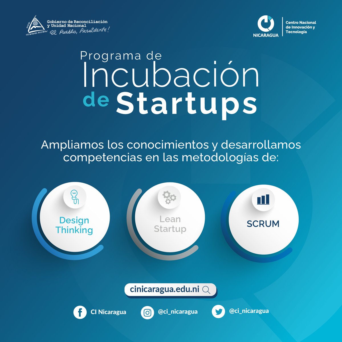 Programa de Incubación de Startups del CI Nicaragua.