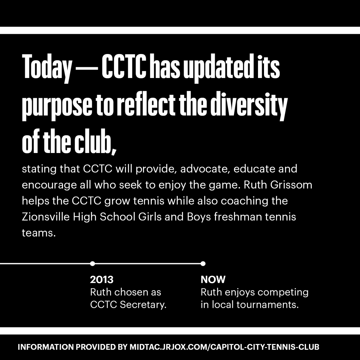 USTA_C_Indiana tweet picture