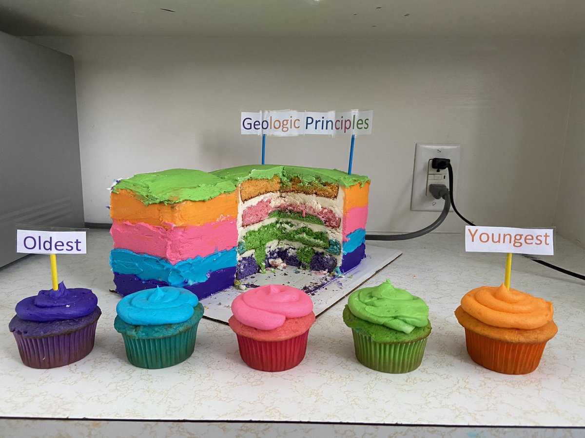 wrxchels's tweet photo. YALL I MADE THIS CAKE FOR OUR DEPARTMENT BAKE OFF TODAY https://t.co/cLVILI5Awy