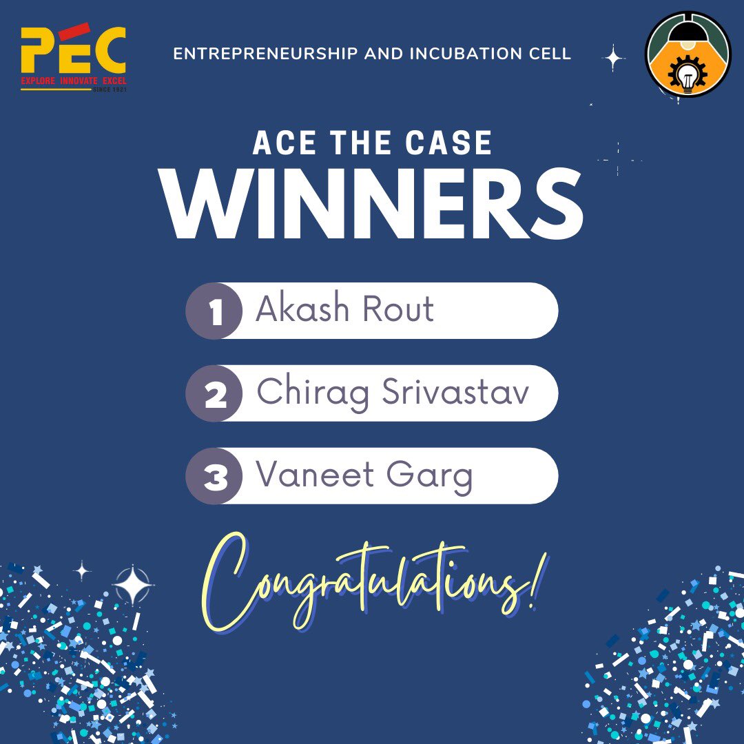 eic_pec's tweet photo. Woohoo!! Entrepreneurship and Incubation cell announces ACE THE CASE results!!✨

“Success is the fruit of good ideas pursued with energy, intelligence, and determination.”
 
Congratulations guys!! 🏆
Thanks to everyone who participated and helped make this contest a success! ✨ https://t.co/ZUE2mqnS2w