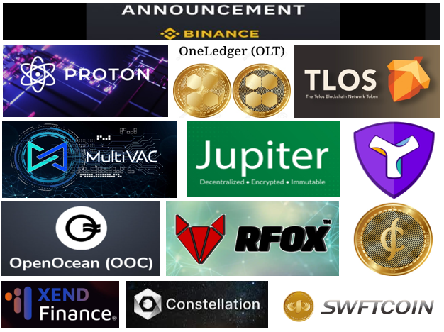 CoinMetrics101's tweet photo. Top expectedly potential coins to get listed on Binance exchange in 2022 as per current activities 👇👇
$XPR
$OLT
$TLOS
$MTV
$JUP
$XYM
$OOE
$RFOX
$CS
$XEND
$DAG
$SWFTC
💥🔥 https://t.co/pDgsdV6pZz