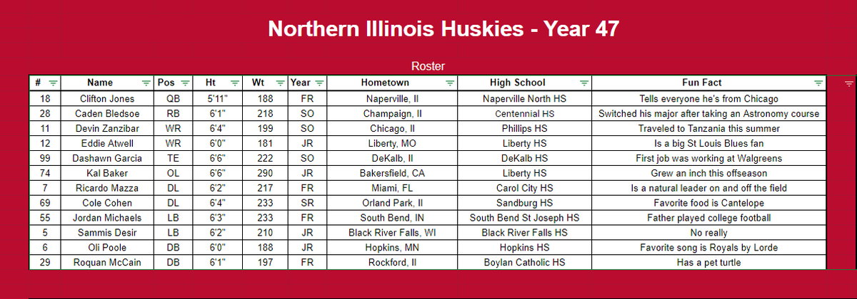 Retro Coach AJ tweet media