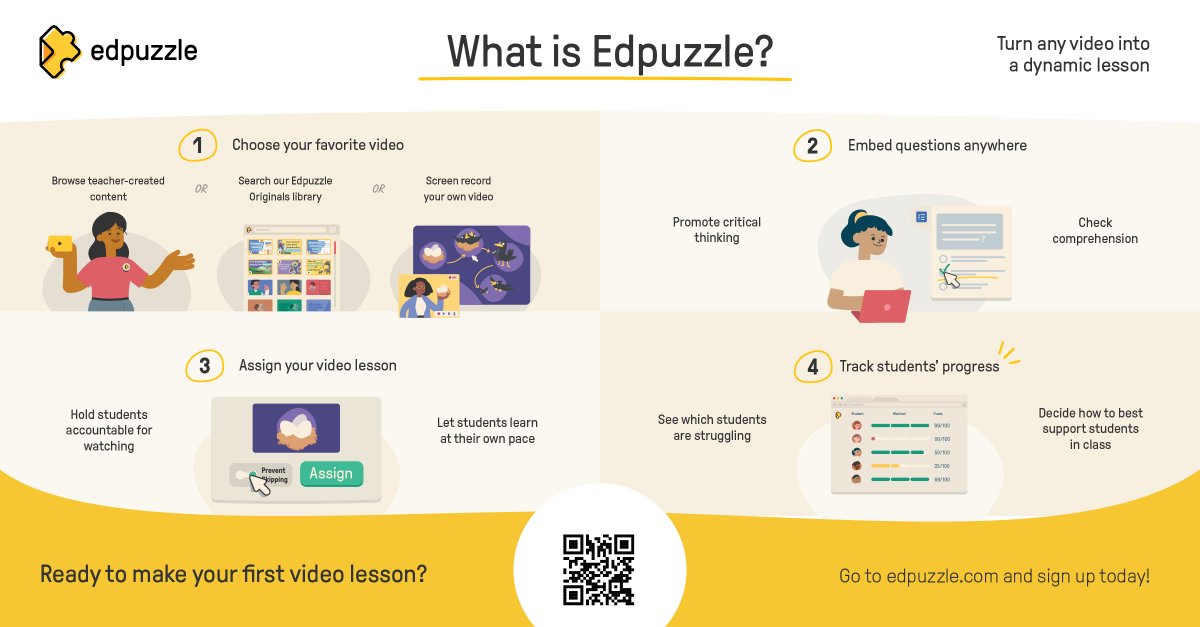 Looking for a quick overview of #Edpuzzle? We've got you covered!💛

1️⃣ Choose your favorite video or create a video
2️⃣ Insert embedded questions
3️⃣ Assign the video to your students
4️⃣ Monitor student progress

#EdpuzzleTips  #EdTech