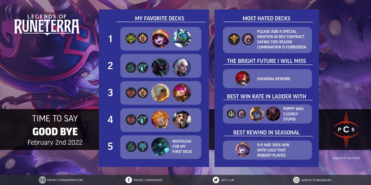 (PCS) Zahis tweet media