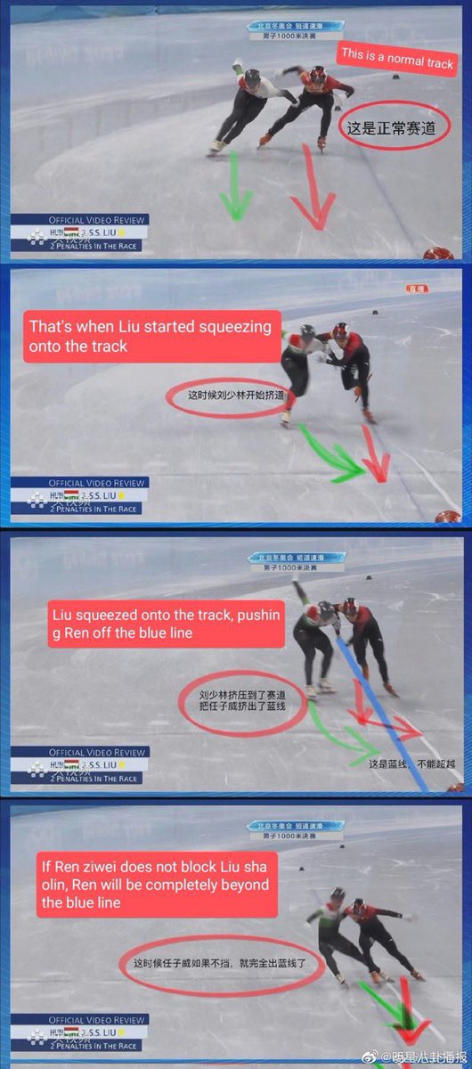 YvonneWen_'s tweet photo. #shorttrack #ShortTrack #beijing2022 
Who can‘t understand it yet? Who still questioned the referee of the International Olympic Committee? Can’t you understand it or don‘t want to see it because of nationalism?
Can Koreans take a look before talking?🤏 https://t.co/3HJYMLzFkN