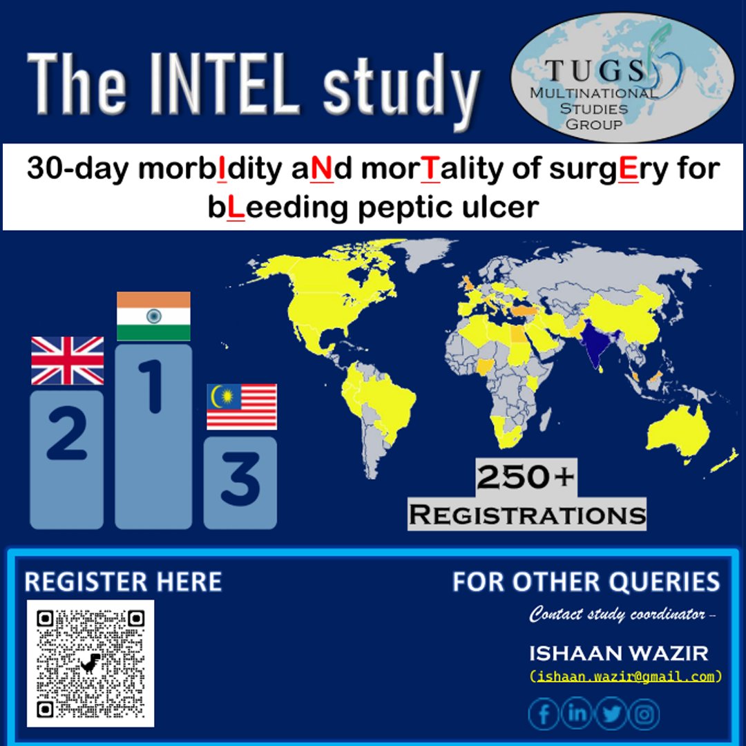INTEL Study tweet media