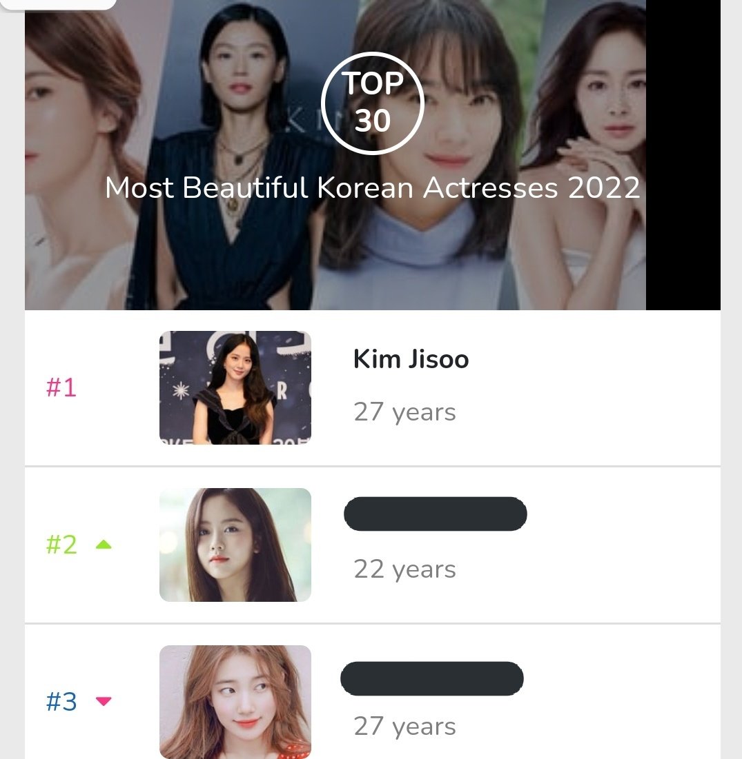 misskoreaJisoo's tweet photo. ¡Nuestros #HAESOO están nominados para King Choice Most Handsome Korean Actors y Most Beautiful Korean Actresses of 2022!

Jung haein: 📎https://t.co/e40ruI6wrf...

Kim Jisoo: 📎https://t.co/MDD5bfxPYy...

¡Puedes votar hasta 3 veces cada hora! Es muy fácil. https://t.co/WSXvvxAI07