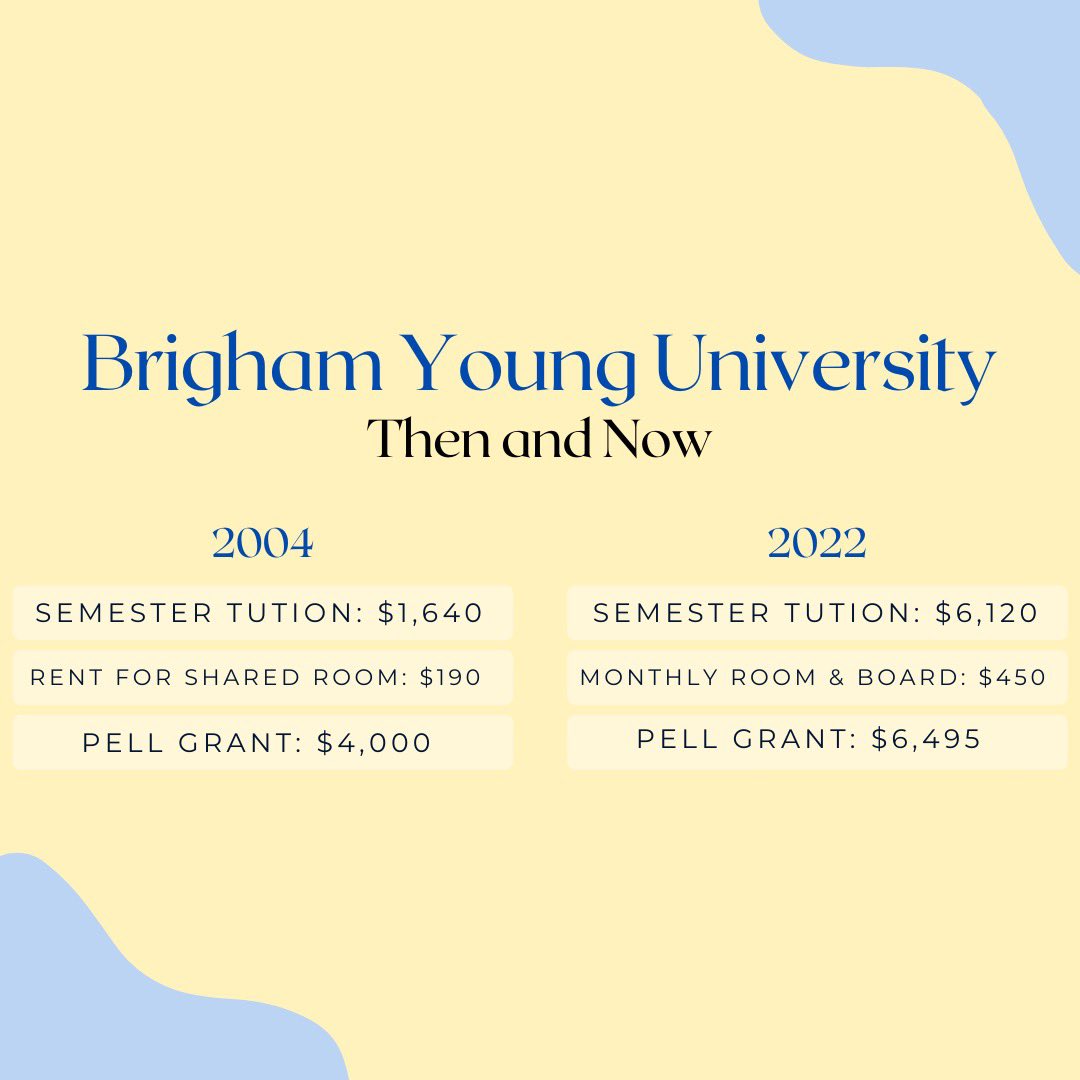 Tara Westover’s recent work in <a href="/nytimes/">The New York Times</a> continues to spotlight the grim financial reality for low-income students—in 2004 and today. The price of a college education continues to climb, while institutional financial support fails to do the same.