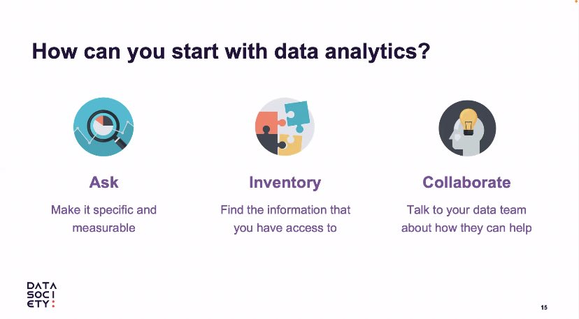 dikayodata's tweet photo. I am loving hearing about the basic tools for #datascience with @Merav_Yurav in @rstudio’s webinar series! Frameworks help so much when applied and this is a great opportunity to learn. Thanks @_RachaelDempsey for inviting me :) #DataHired #DataOnTwitter https://t.co/LK6Z2cz1EZ