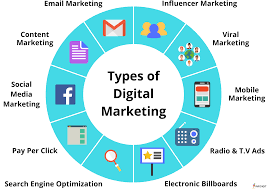 joyds910's tweet photo. #marketing #business #marketingdigital #digitalmarketing #branding #socialmedia #entrepreneur #socialmediamarketing #instagram #design #advertising #o #love #smallbusiness #motivation #graphicdesign #TikTok #digital #seo #marketingstrategy #empreendedorismo #entrepreneurship https://t.co/xC2tBctHPa