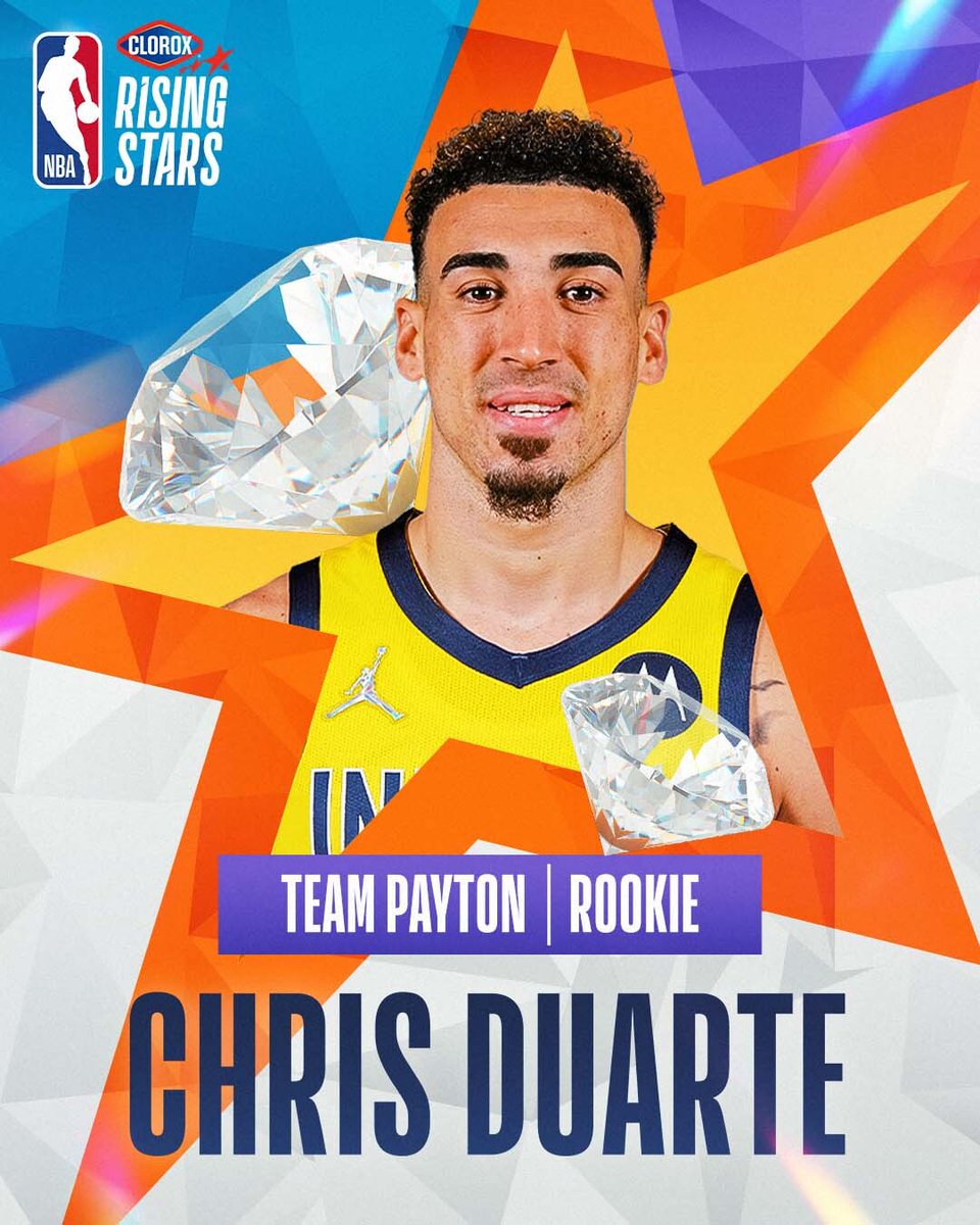 NBAAllStar's tweet photo. Earning his 1st #CloroxRisingStars selection... Chris Duarte of the @Pacers! 

@C_Duarte5 was drafted as the 13th overall pick in the 2021 NBA Draft out of Oregon. https://t.co/B41u6VTcLr