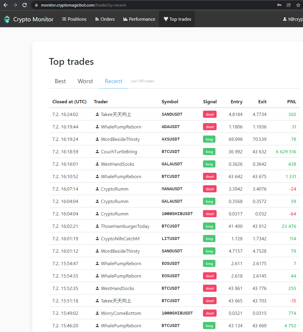 CMagicbot's tweet photo. @SeekingAlpha Also in crypto? https://t.co/g3nWUvJVvO