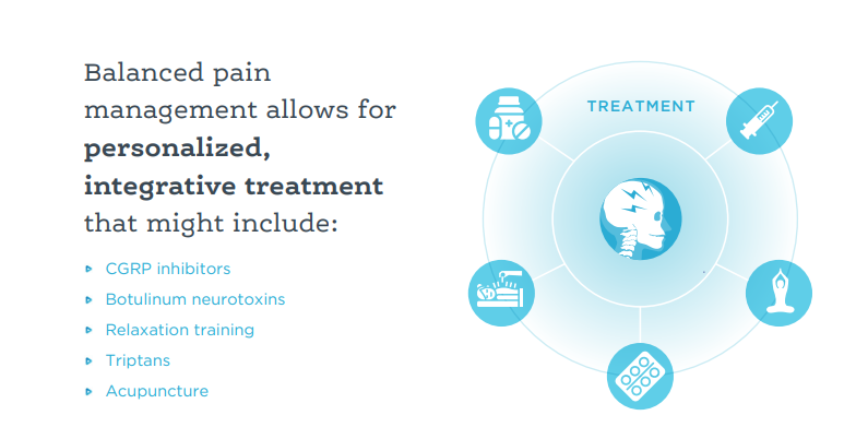 AfBPM's tweet photo. How can balanced pain management help people living with migraine?

Find out ▶️ https://t.co/kpRSHcYRgh https://t.co/PuxIuRj6vg