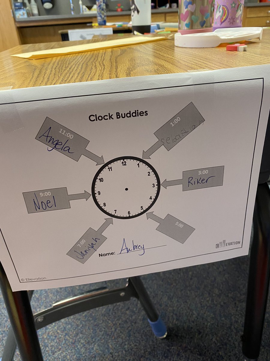 HuttoShannon's tweet photo. We can share the Middle of our personal narrative with our “clock buddies”Ellevation strategy. #webbstudentdiscourse #webblc #mymisd #firstgrade https://t.co/eATqKvbLge