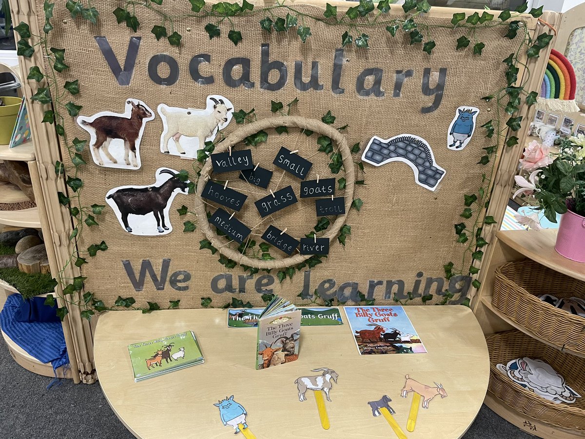 MrsGriffiths7's tweet photo. Our new vocabulary table in action with our 3 billy goats gruff enhancements π @StanleyGrovePA #vocabulary #eyfs #communicationandlanguage #3billygoatsgruff #reception https://t.co/jbGCDJIhsR