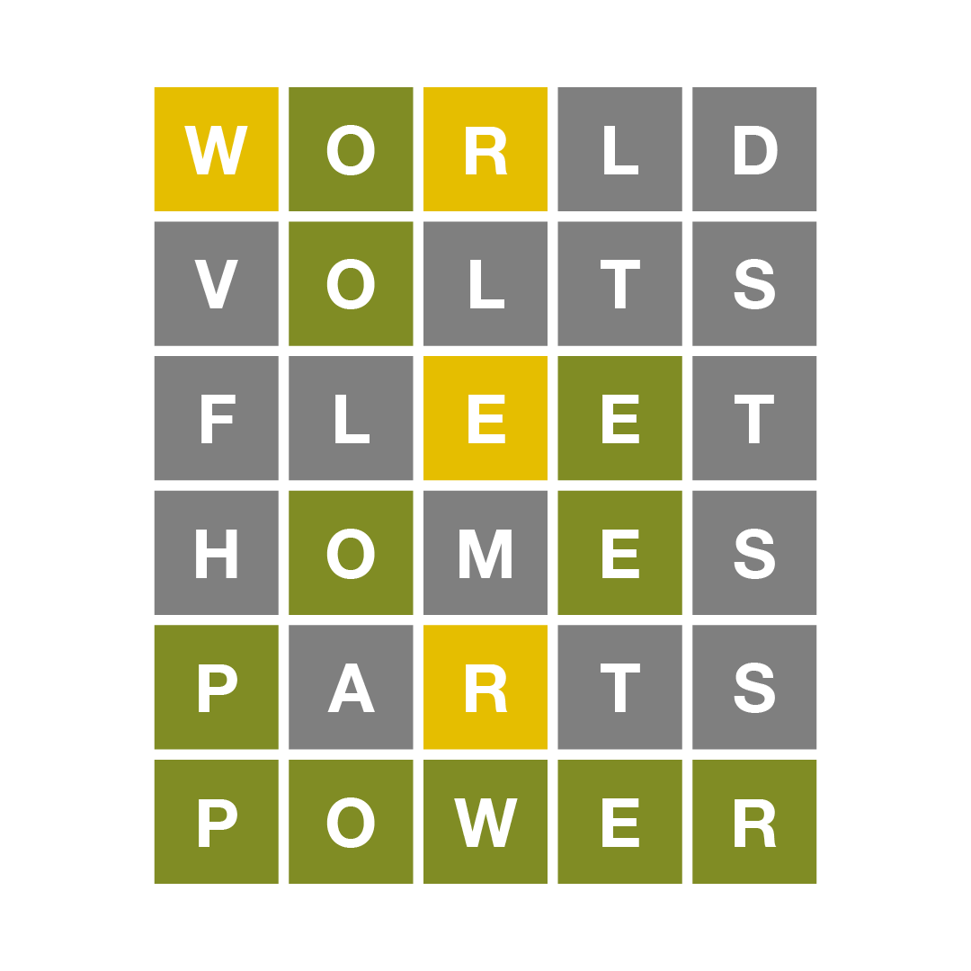 Cummins's tweet photo. You don't need six guesses to know @Cummins is a global power leader. https://t.co/WLfe6jW2lT