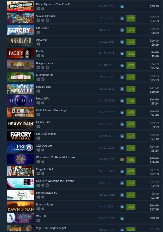Wario64's tweet photo. Steam weeklong deals https://t.co/pF9D8kVawu https://t.co/xlBD7X22Vr