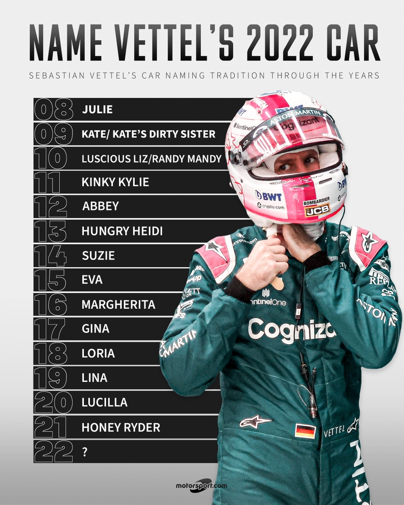 Motorsport tweet media