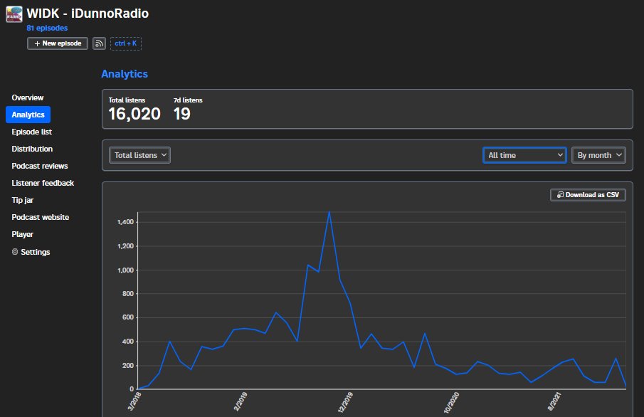 Mason Amadeus (BodgeLab.com) tweet media