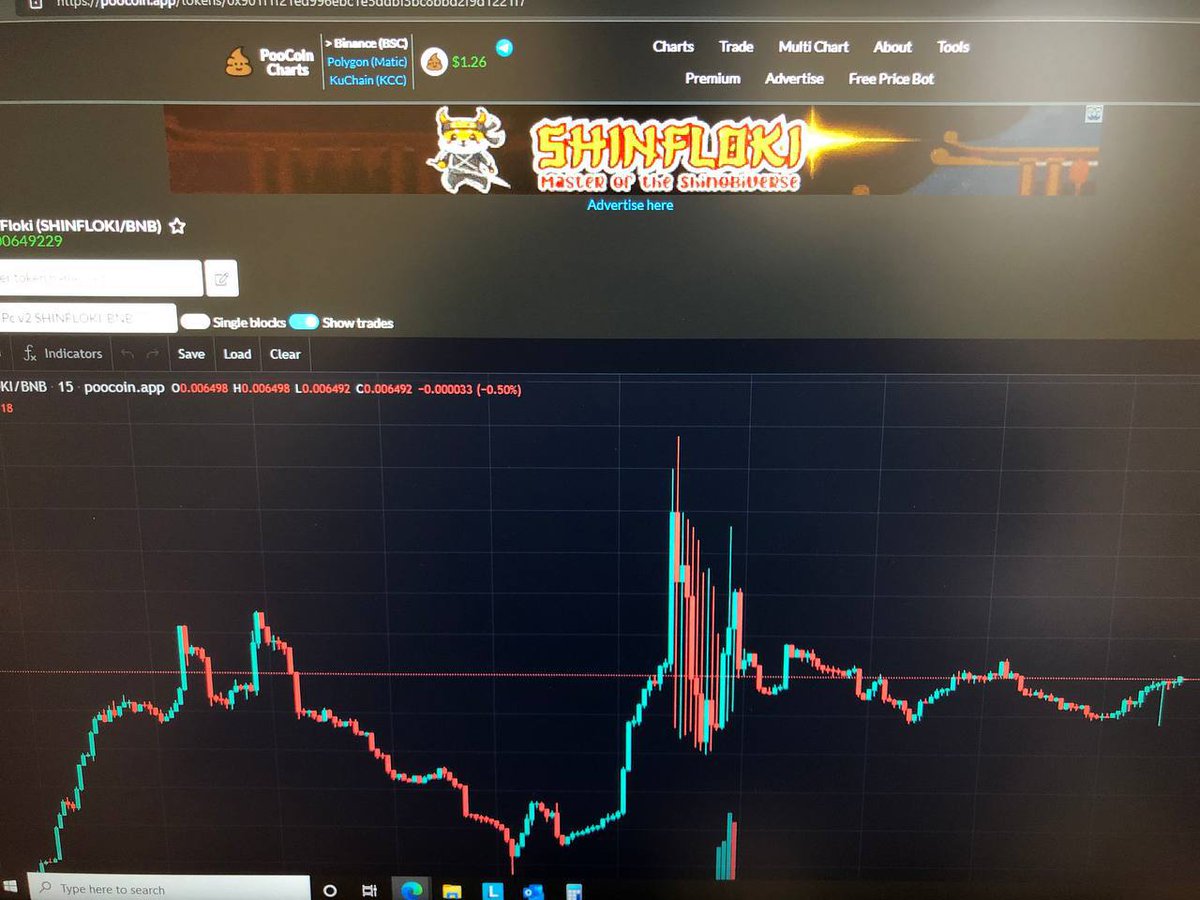 As promised our Poocoin ads are live too. Buy at this cheap price whilst we begin our big marketing push! 🚀🚀🥷 

#ShinFloki #ShinFlokiArmy #Crypto #Binance #Swap #NFT #Staking #Rewards #Elonmusk #Floki #Poocoin #Dextools #CMC
