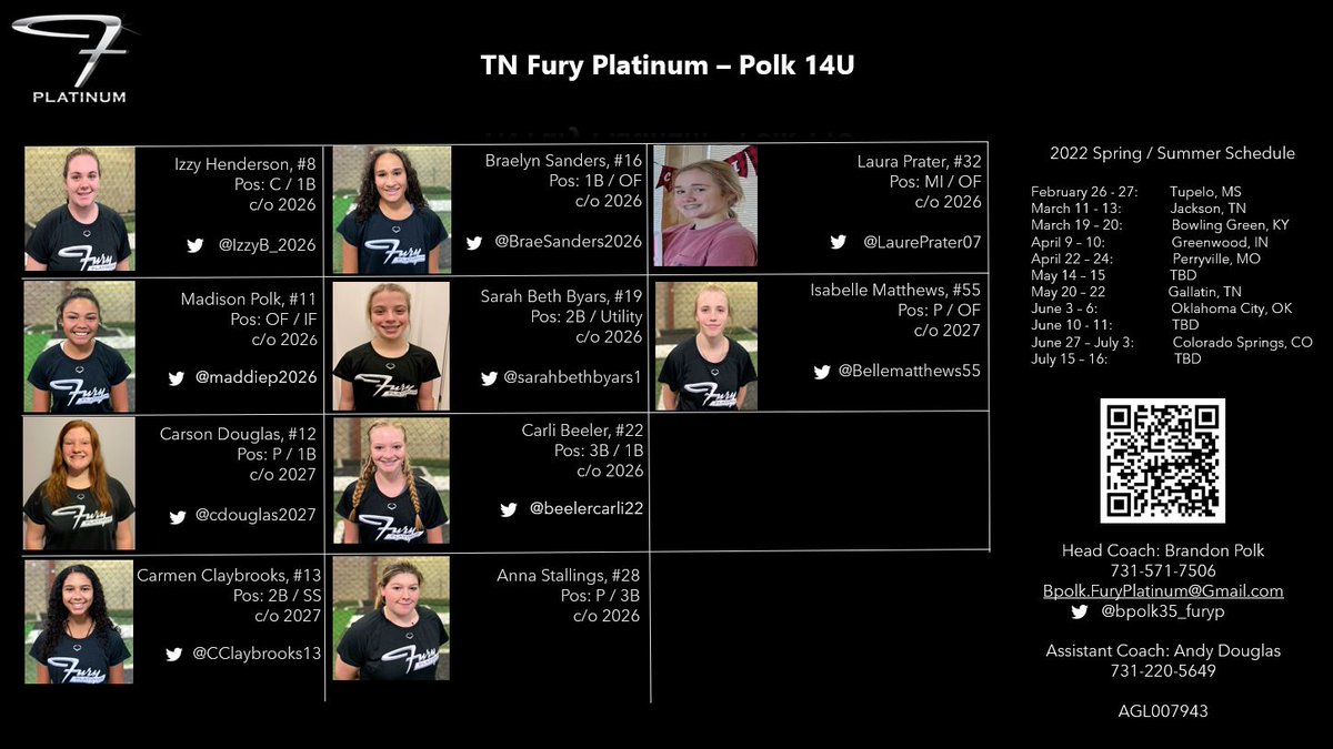 IzzyB_2026's tweet photo. It's been a busy off-season and the work hasn't stopped.  Excited to be on the field with my team! @bpolk35_furyp @maddiep2026 @CDouglas2027 @cclaybrooks13 @BraeSanders2026 @SarahBethByars1 @beelercarli22 @LauraPrater07 @Bellematthews55 @BJWHITESIDE8 @FuryPlatinum https://t.co/j6CIgBx3tZ