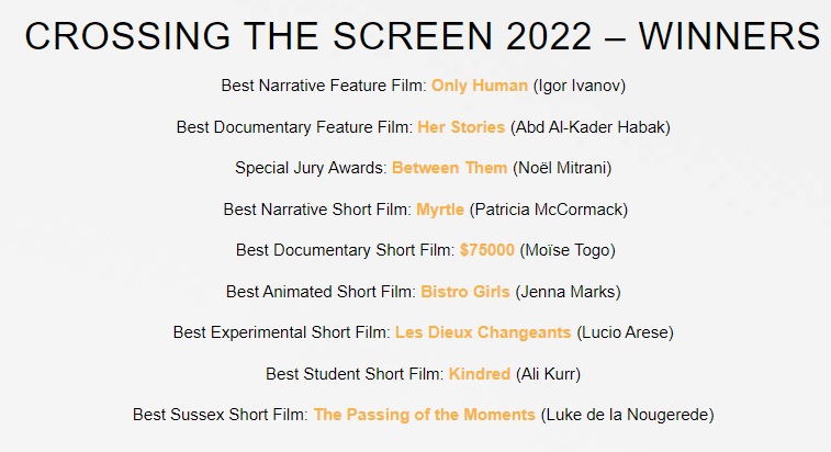 CrossingScreen's tweet photo. 🎉🎉📣👏🏆Congratulations to all the winning films! https://t.co/tFzgq5igxO 🏆👏📣🎉🎉
#films #filmfestival #CrossingTheScreen #OnlyHuman #HerStories #BetweenThem #BistroGirls #Kindred #ThePassingOfTheMoment #LesDieuxChangeants #Myrtle https://t.co/KU7uGw34af