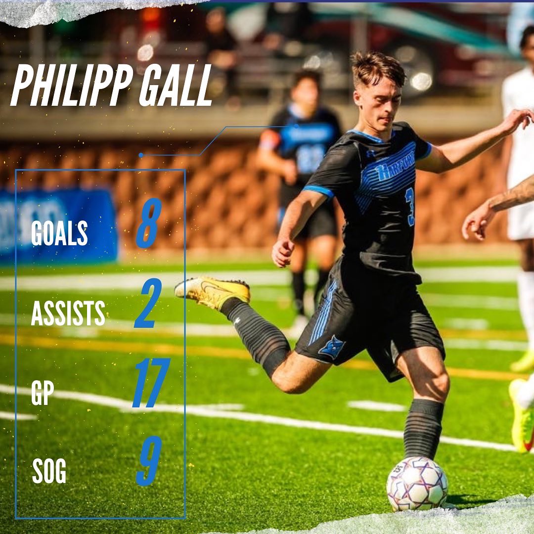 FightingOwlsMSC's tweet photo. Some stats from our players from last season, amazing job guys! Let’s keep grinding this spring! 🦉⚽️ 

#1harford https://t.co/utsIbhjIX4