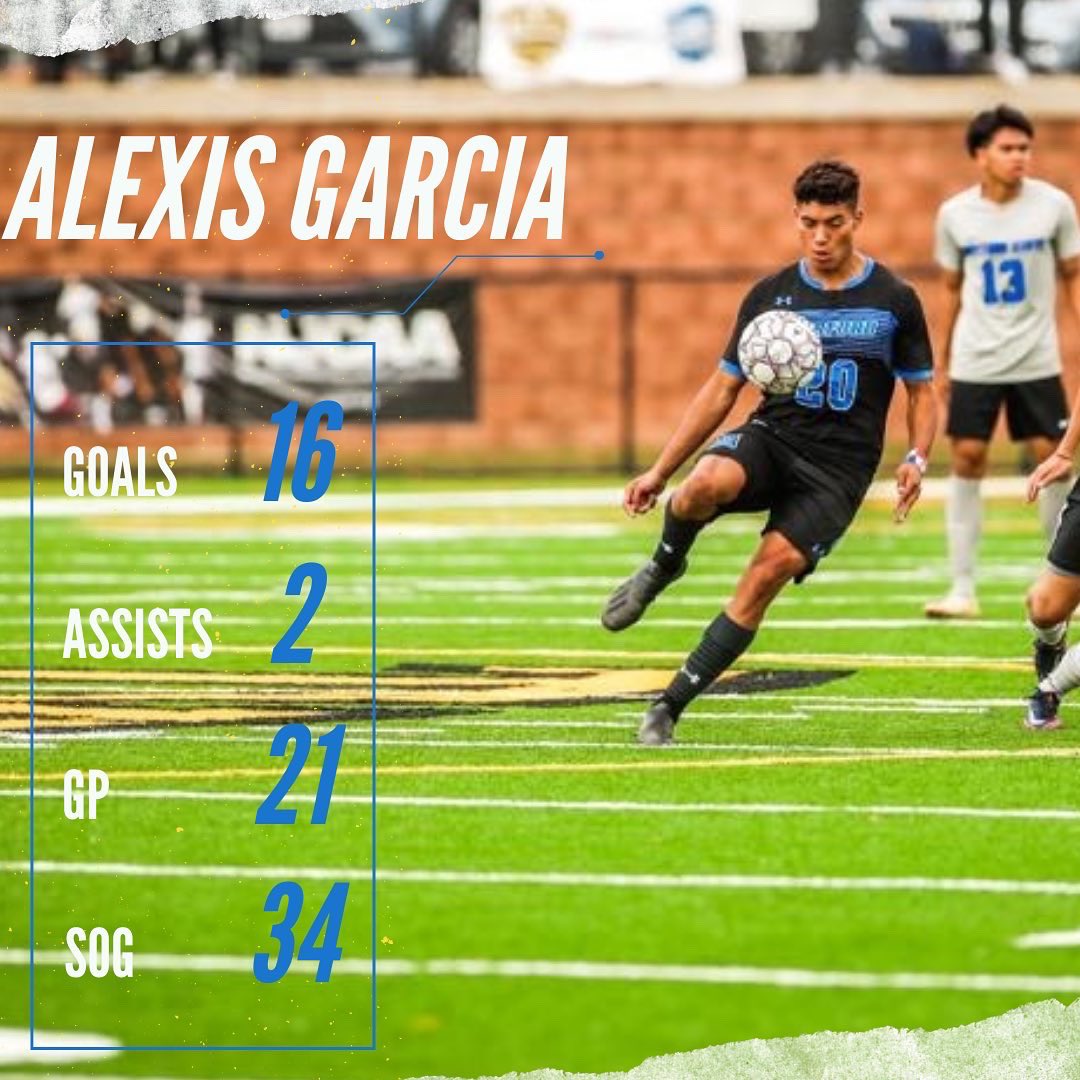 FightingOwlsMSC's tweet photo. Some stats from our players from last season, amazing job guys! Let’s keep grinding this spring! 🦉⚽️ 

#1harford https://t.co/utsIbhjIX4