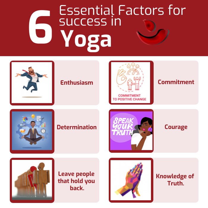 TheBMYI's tweet photo. The Hatha Yoga Pradipika or "Light on Yoga" written by Swami Svātmārāma in the 15th Century. The Hatha Yoga Pradipika is among the most influential surviving texts on haṭha yoga. His 6 tenets for success in yoga still hold true today. #blackmenmeditate https://t.co/yObNU5GlXa