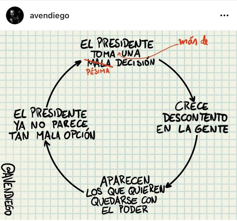 El Perú es un ciclo, beibi