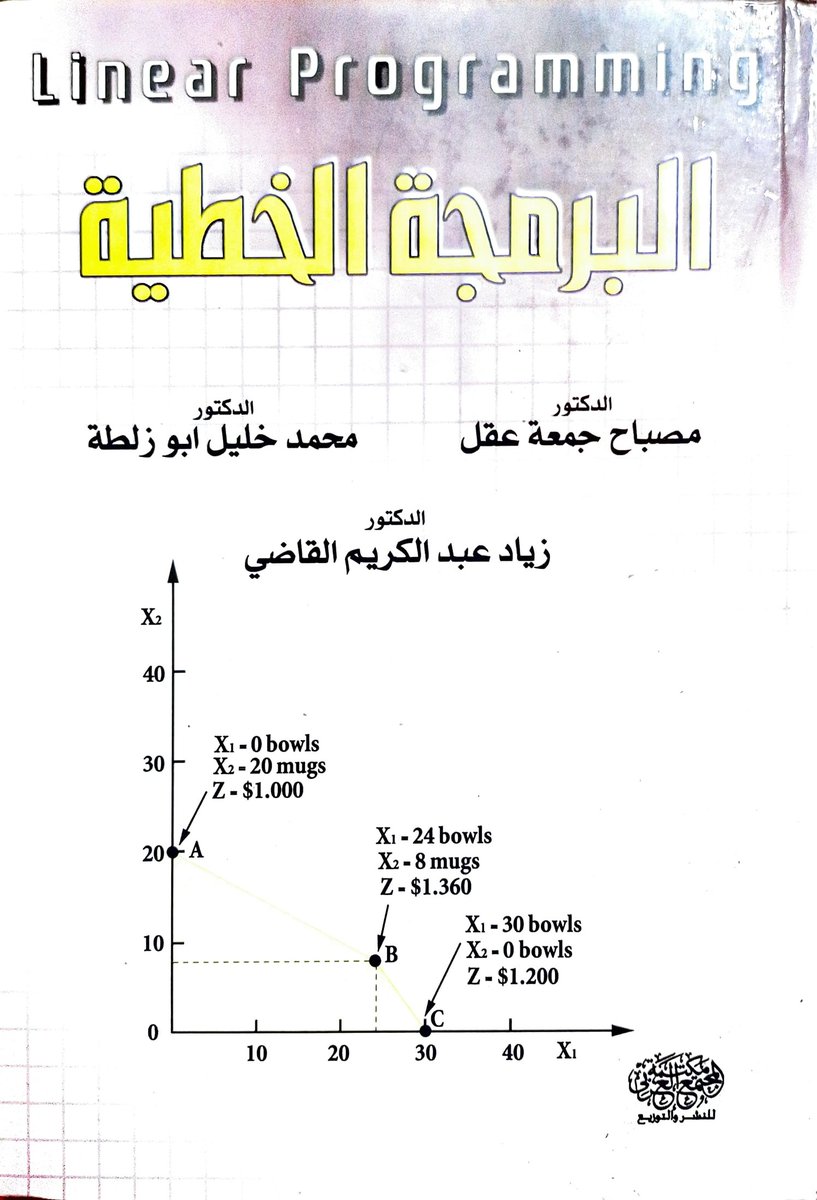 IE_BOOKSTORE's tweet photo. للحصول على هذا الكتاب الرجاء التواصل ع الواتساب أو الاتصال على الرقم التالي: 0554439077 https://t.co/2ClnAUFZie