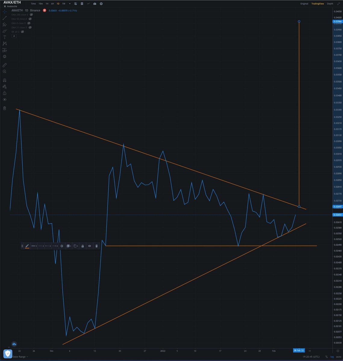 Adolfo 🦀🔺 | Open Crabs Father | truelens.tech®️ tweet media