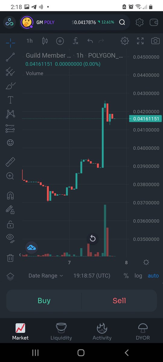 BitChip315's tweet photo. $GM better get some! You can check out the project here https://t.co/nlfElYddNu Available on Quickswap. #315guild #315crypto #web3guild #metaverse #nft #nftstudio #matic #polygon https://t.co/gA4nam0PXt