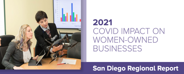 39% of San Diego businesses are women owned yet only 10% of annual revenue &amp; hiring capacity come from them?  We can do better San Diego! 2021 Covid Impact on Women-Owned Businesses now available! TY  <a href="/SDGE/">SDG&E</a> for your generous support tinyurl.com/mrxh5f6r