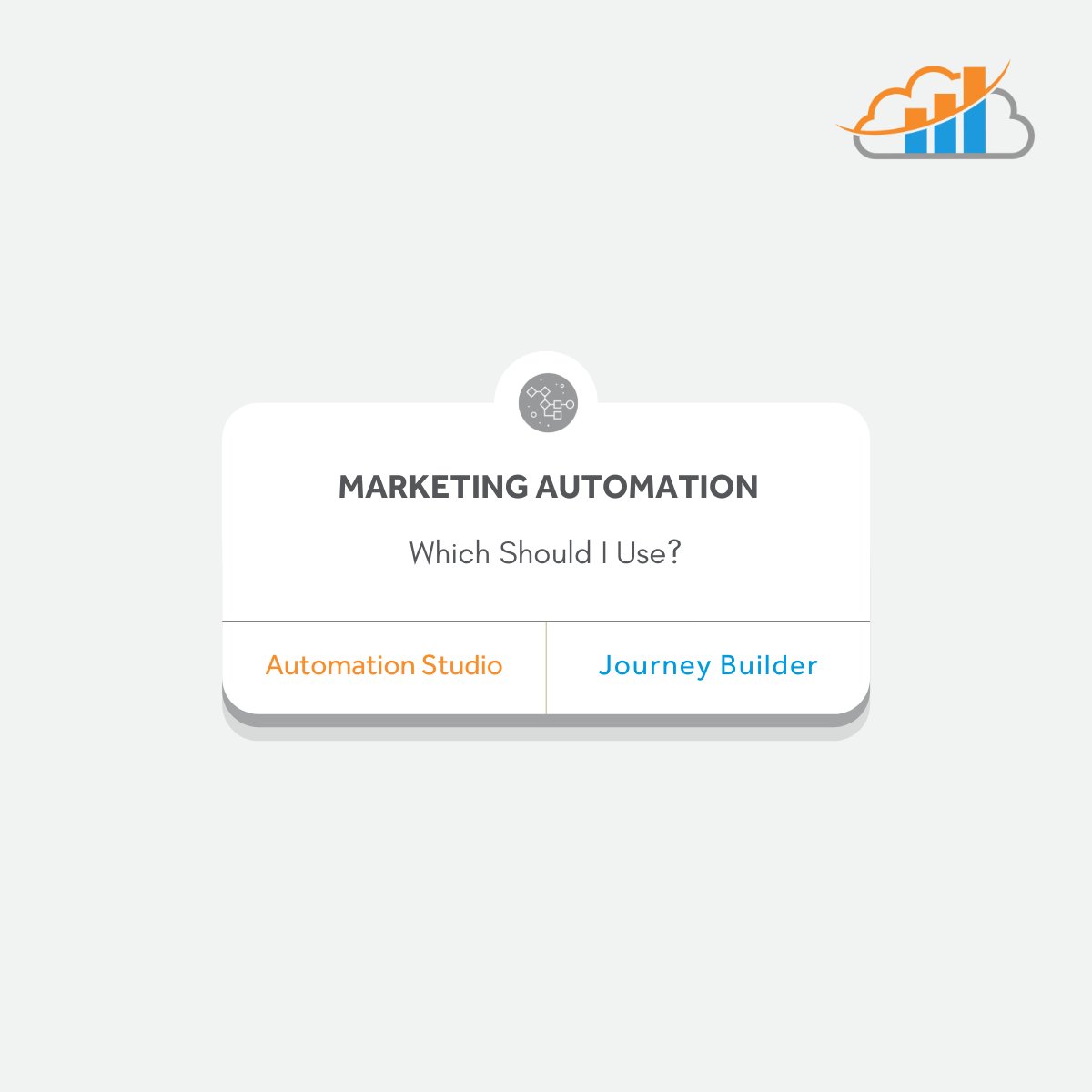 offprem technology tweet media