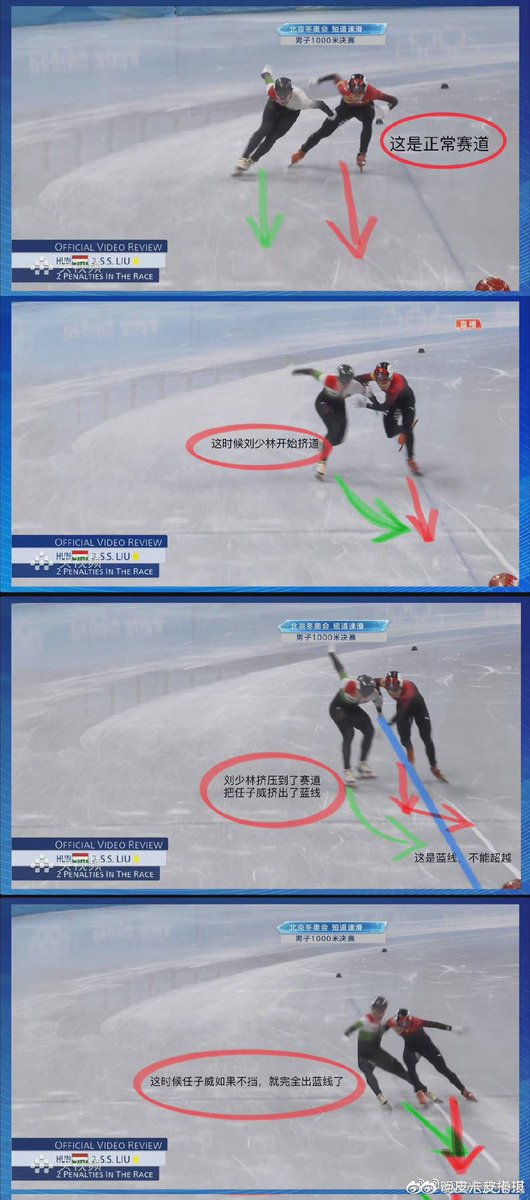 1021Lizzie's tweet photo. @SweetxoxHeart @Olympics And that’s why Liu was judged having the second foul. Anyone wants to argue please learn the rules first. https://t.co/asOuk1k4AE
