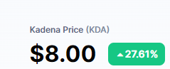 $kda