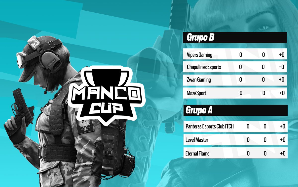 TitansLeague1's tweet photo. #MancosCup 
Los enfrentamientos seran realizados de la siguiente manera:

Fecha de inicio: 7 de Febrero
Fecha de Cierre de jornada: 8 de febrero 

Grupo B 
Vipers G. vs Chapulines E.
Zwan Gaming vs Maze Sports

Grupo A
Panteras Esports vs Level M.
Eternal Flame espera rival. https://t.co/WtfTCJfCBr
