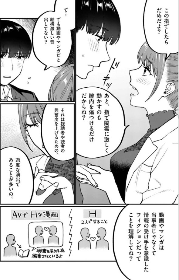 「若者が興味を持ちそうなエッチな漫画風で性教育を真面目に扱った漫画が読みたい」って呟きを度々見かけるんですが、こんなののどうですかね…?
先生で○○しちゃいけません !って言うんですけど…
刺激の強い性描写もあるので、まずは保護者も読んで判断してぇ…
https://t.co/4yzmN0jb4I