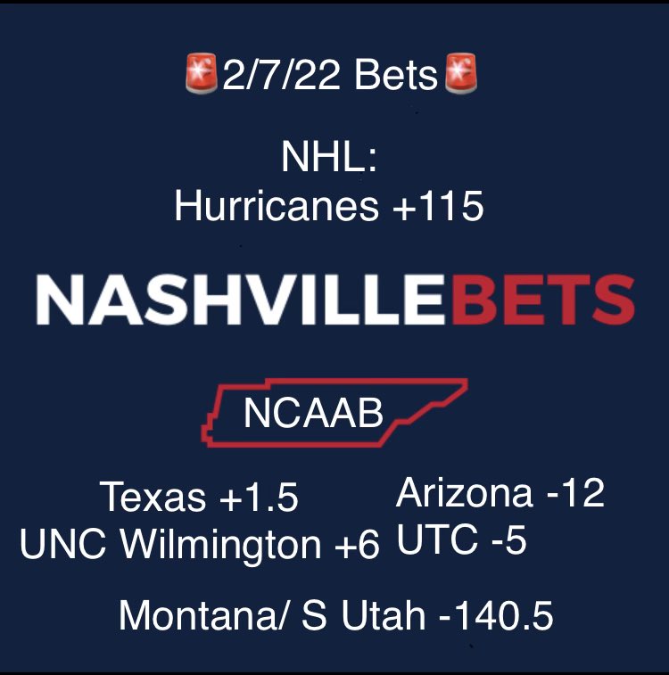 Today’s picks are in! We have partnered with Tennessee’s ONLY local, legal sports book, <a href="/TNAction247/">Action 247</a>! Use our code NASHBETS and Action will match your deposit up to $800. Best of luck 🤞Drop a like/RT if you are riding with <a href="/Nashville_Bets/">Nashville Bets</a>!

 #GamblingTwitter #bettingtwitter