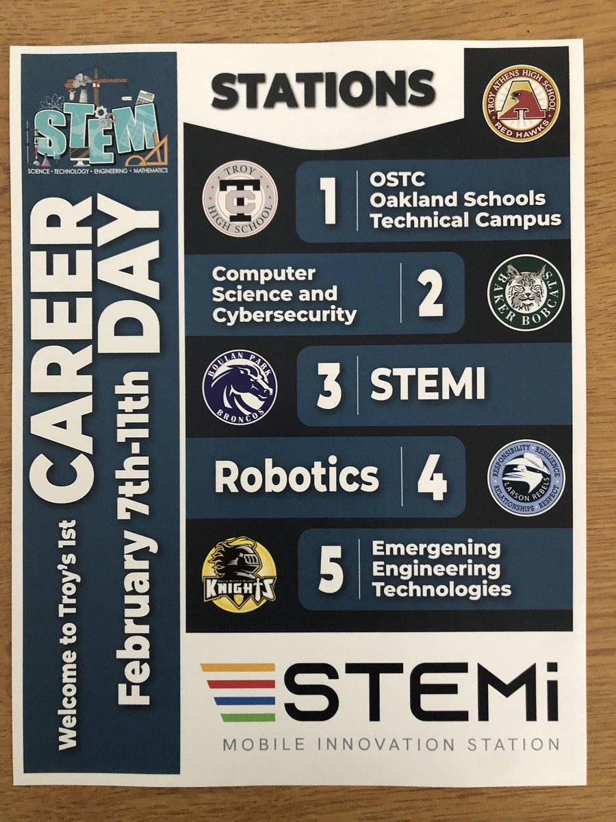 learningTurner's tweet photo. Day 1 of TSD’s STEM career day is done and was a huge success! Pizza, guest speakers, STEMI lab, robotics, cyber security, OSTC, and mechatronics. Boulan students were amazing, as were Troy High! #stem #greenpillar #careerguidance #tech https://t.co/2t3QAOp5VZ