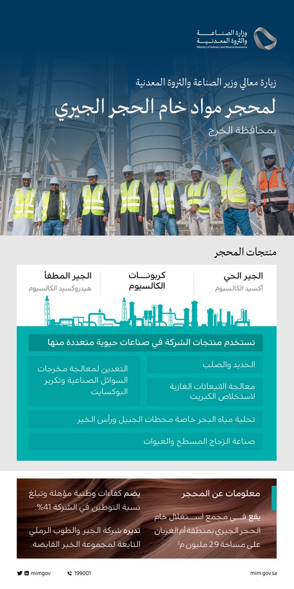 تفقد معالي وزير #الصناعة_والثروة_المعدنية
سير العمل ومراحل الإنتاج، إضافة إلى التقنيات الحديثة المستخدمة في محجر مواد خام الحجر الجيري التابع لشركة الجير والطوب الرملي الواقع بمنطقة "أم الغربان" بمحافظة الخرج