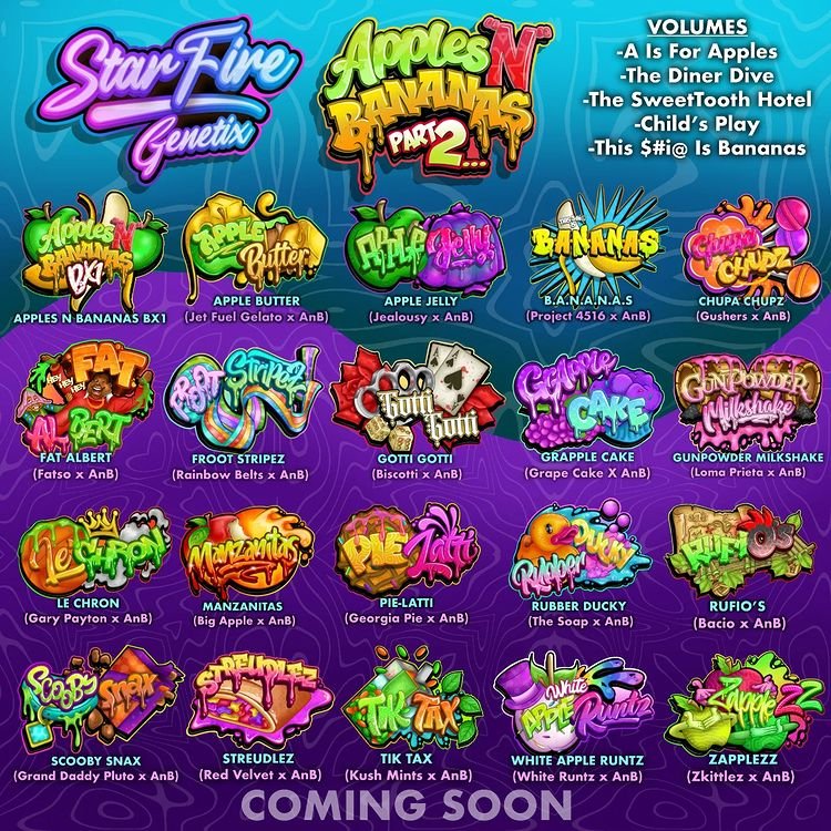 starfiregenetix's tweet photo. Apples N Bananas Part 2. #FlavorfulCreations #AllKillersNoFillers https://t.co/mhxqDtAchj