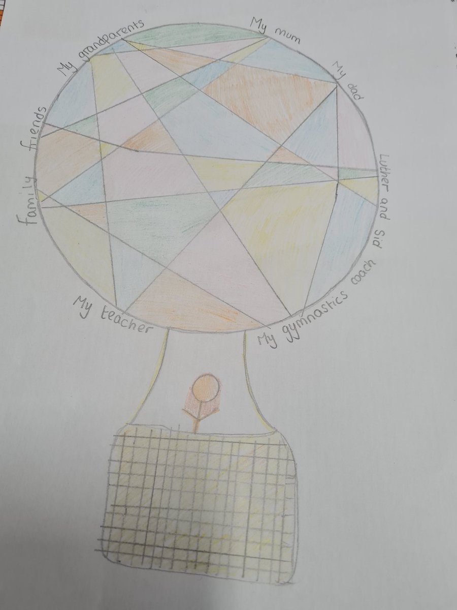 LangwathbyCe's tweet photo. Inspired by @OtiMabuse and @Place2Be we've been completing our own #SupportBalloons #WeRiseByLiftingEachOther https://t.co/RpS9AhfQ1K