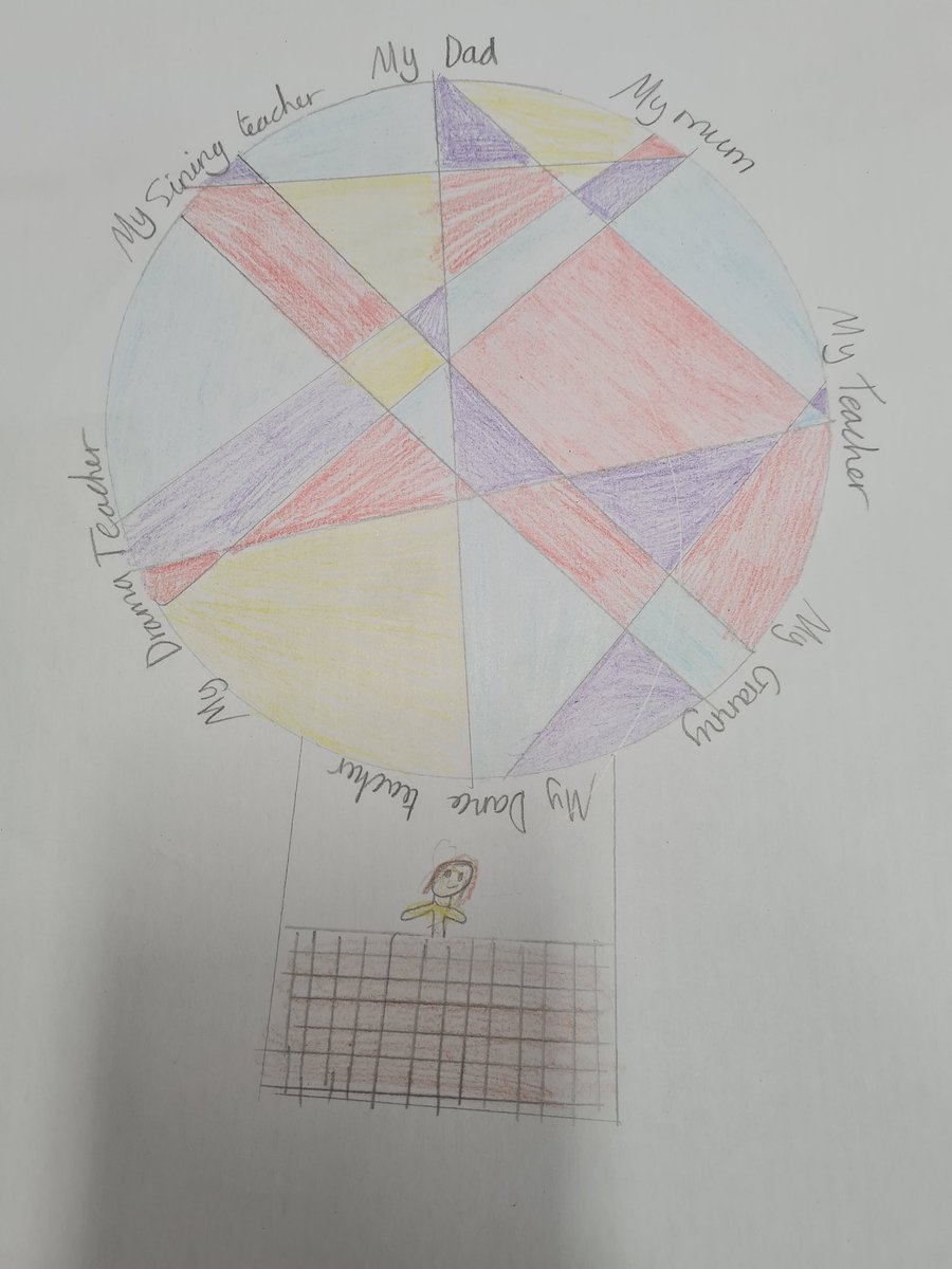 LangwathbyCe's tweet photo. Inspired by @OtiMabuse and @Place2Be we've been completing our own #SupportBalloons #WeRiseByLiftingEachOther https://t.co/RpS9AhfQ1K