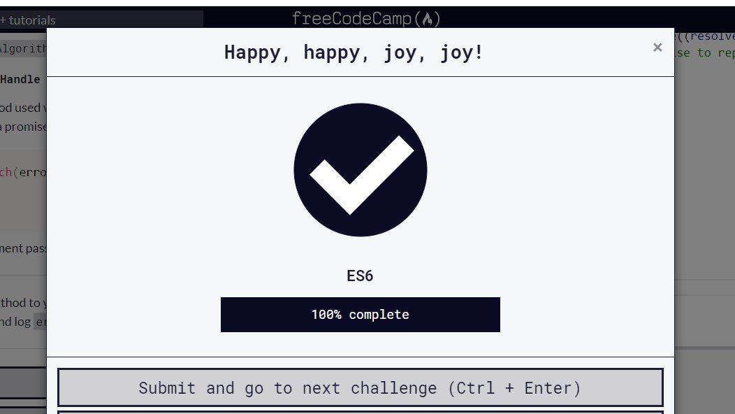 Er_HarshdeepS29's tweet photo. Learning a new thing is challenging, isn't it! But thanks to @freeCodeCamp for making learning ES6 module of #javascript easy and interesting. 
@ossia #web3 #webdevelopment #Webdesigner https://t.co/dI5JvGIqLu