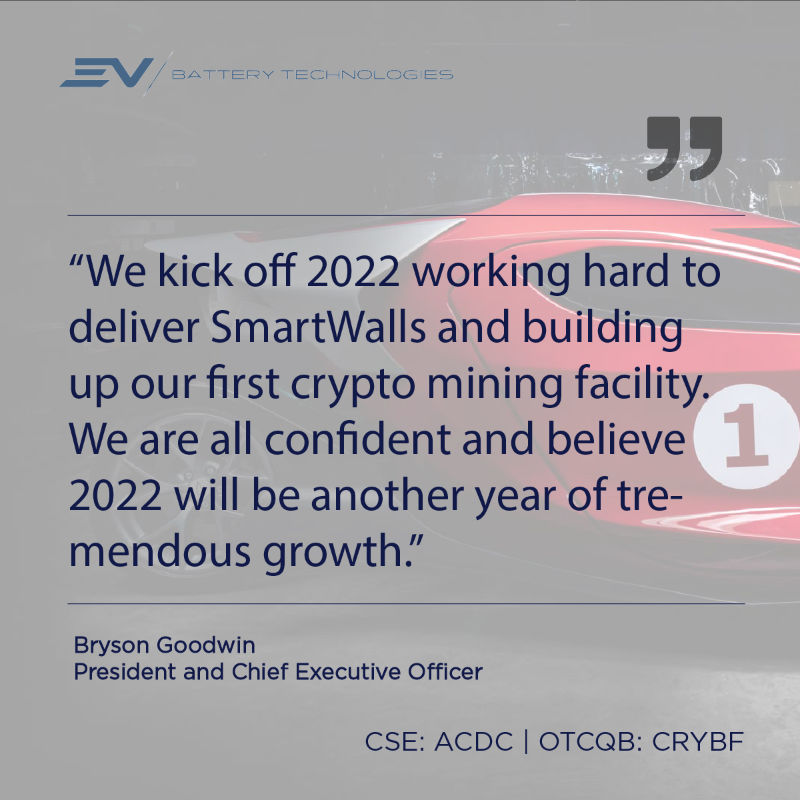 cryptoblox_inc's tweet photo. We are excited to commence 2022 with significant sales orders &amp; crypto developments. 🌟

As we ended 2021, we landed significant sales, unveiling our first custom battery system &amp; acquiring large-scale crypto assets.

Read the updates 👇

$ACDC $CRYBF #Invest